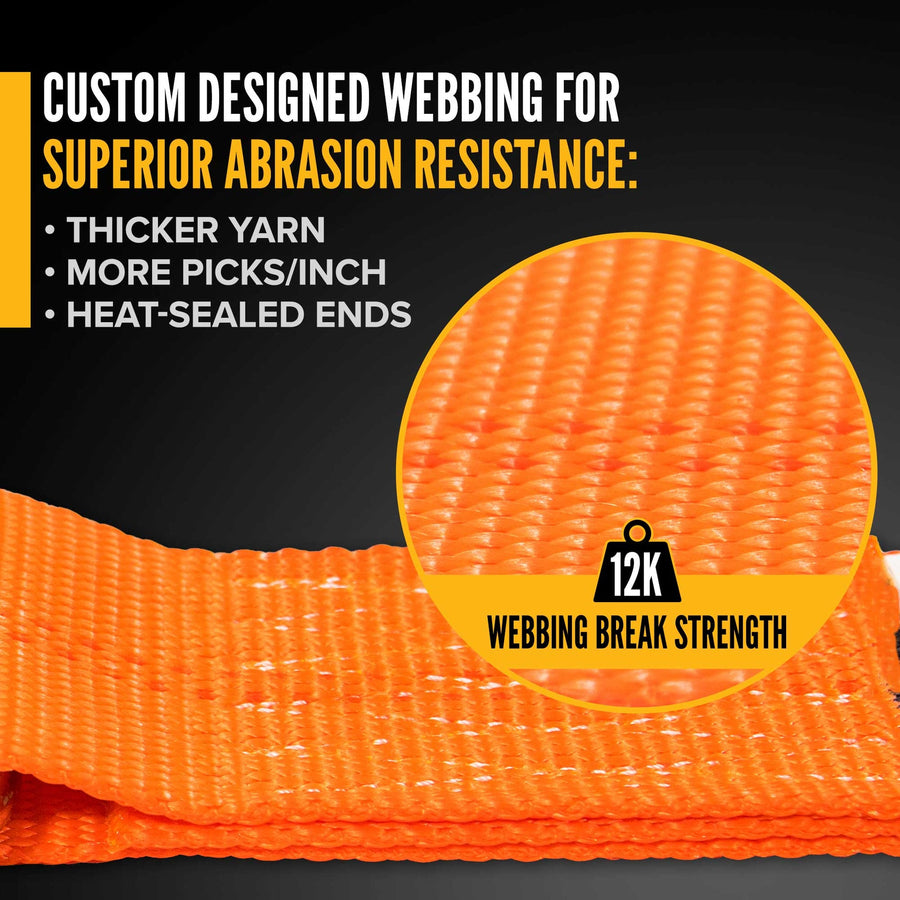 Heavy Duty Tie Down Straps For Reliable Cargo Securement